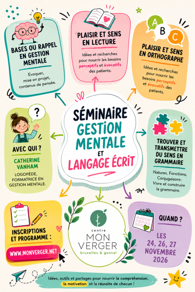 gestion_mentale