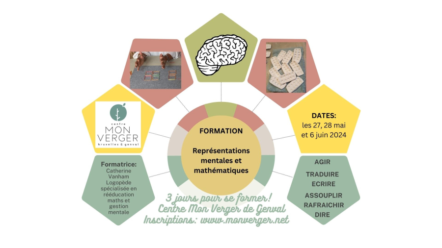 math_gestion_mentale