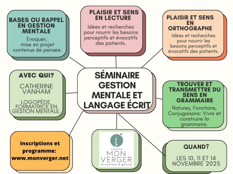 sminaire_LE_Verger_2025